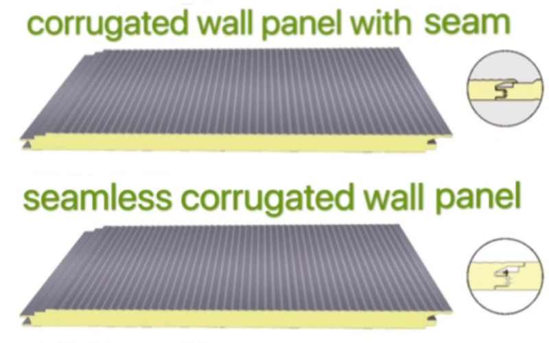 PU Sandwich panel PU Sandwich panel