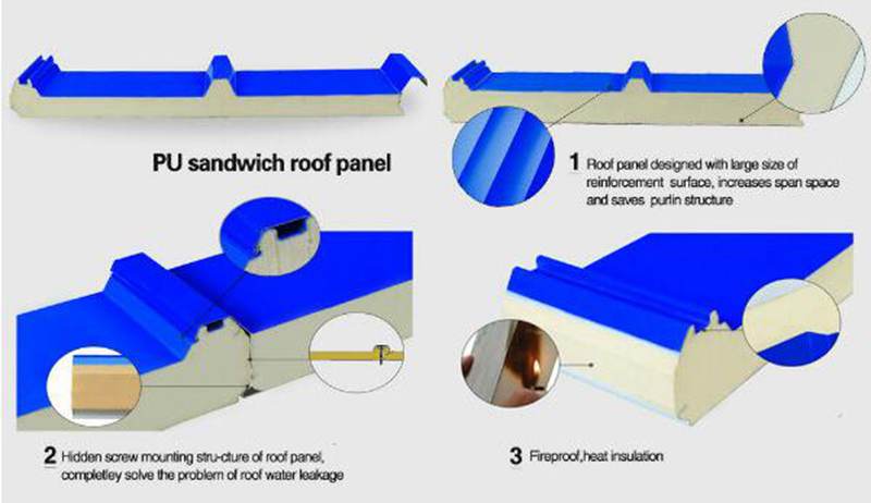 PU sandwich panel PU sandwich panel