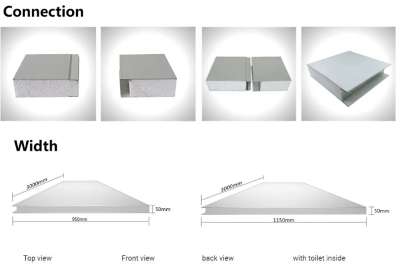 joint photos of sandwich panels