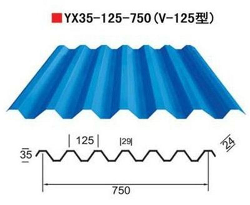 corrugated roofing sheet
